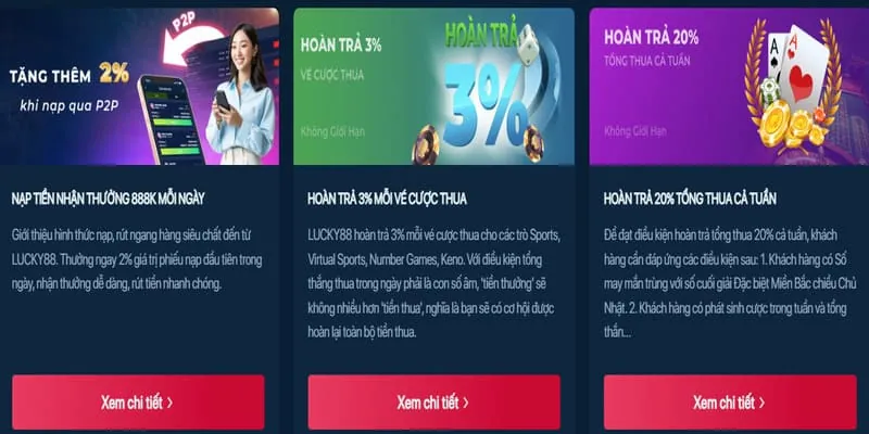 Tin tức khuyến mãi mới nhất từ F68